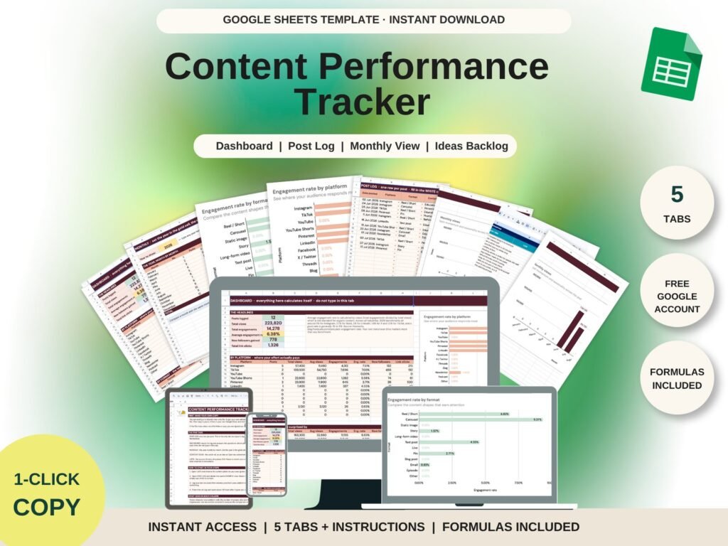 Content Performance Tracker preview